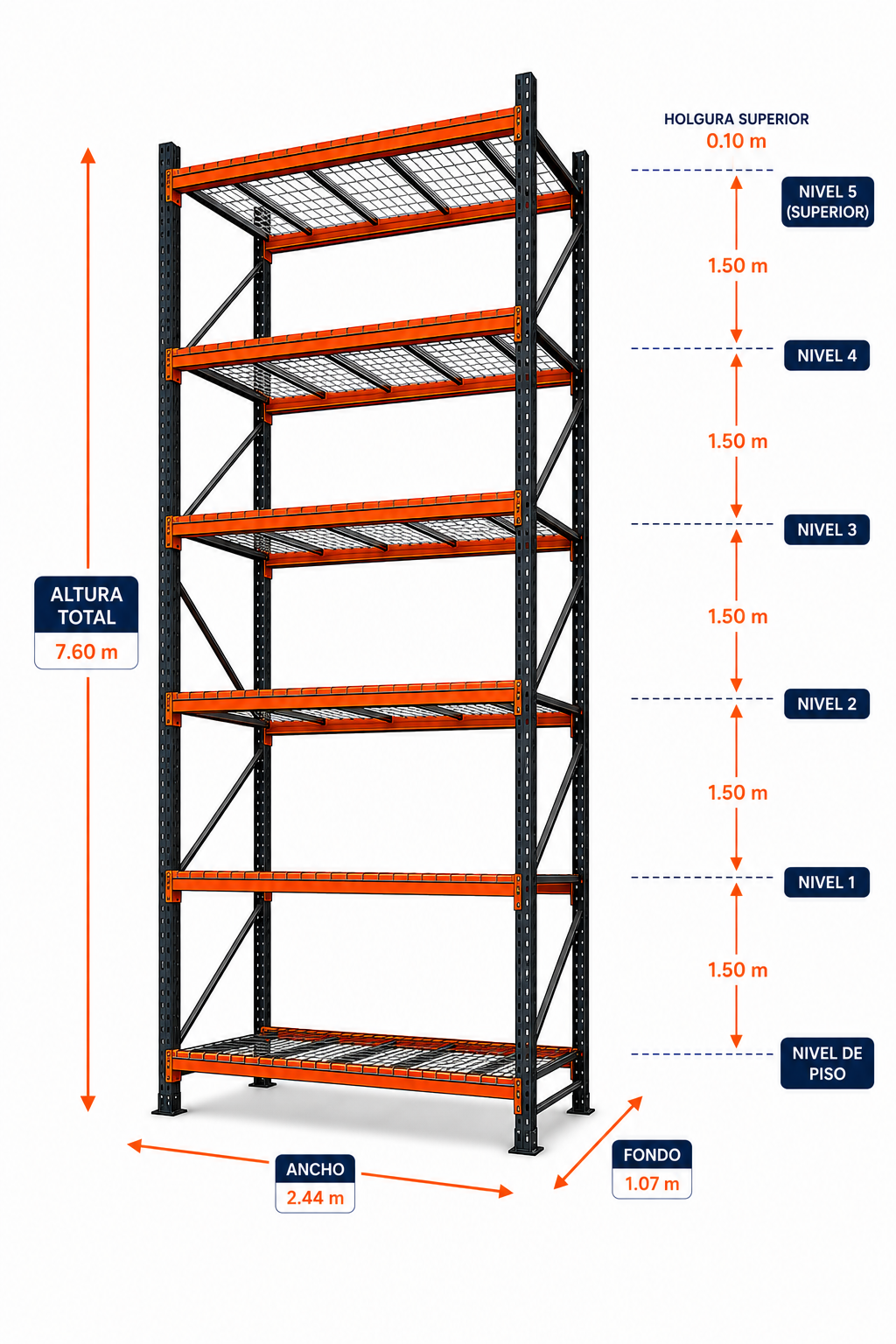 Rack 7.60 m