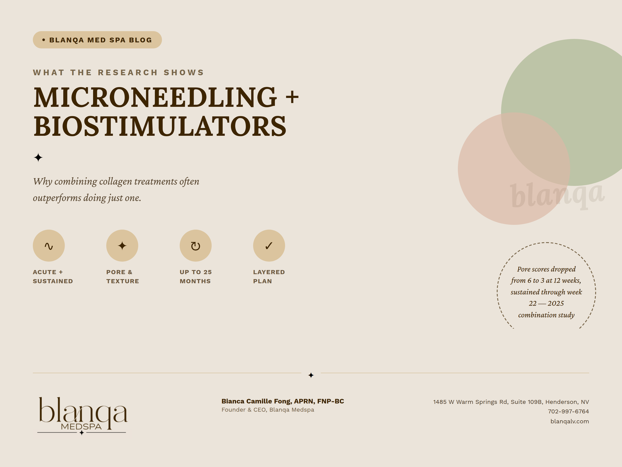 Microneedling + Collagen Biostimulators: Why Combining Treatments Often Works Better