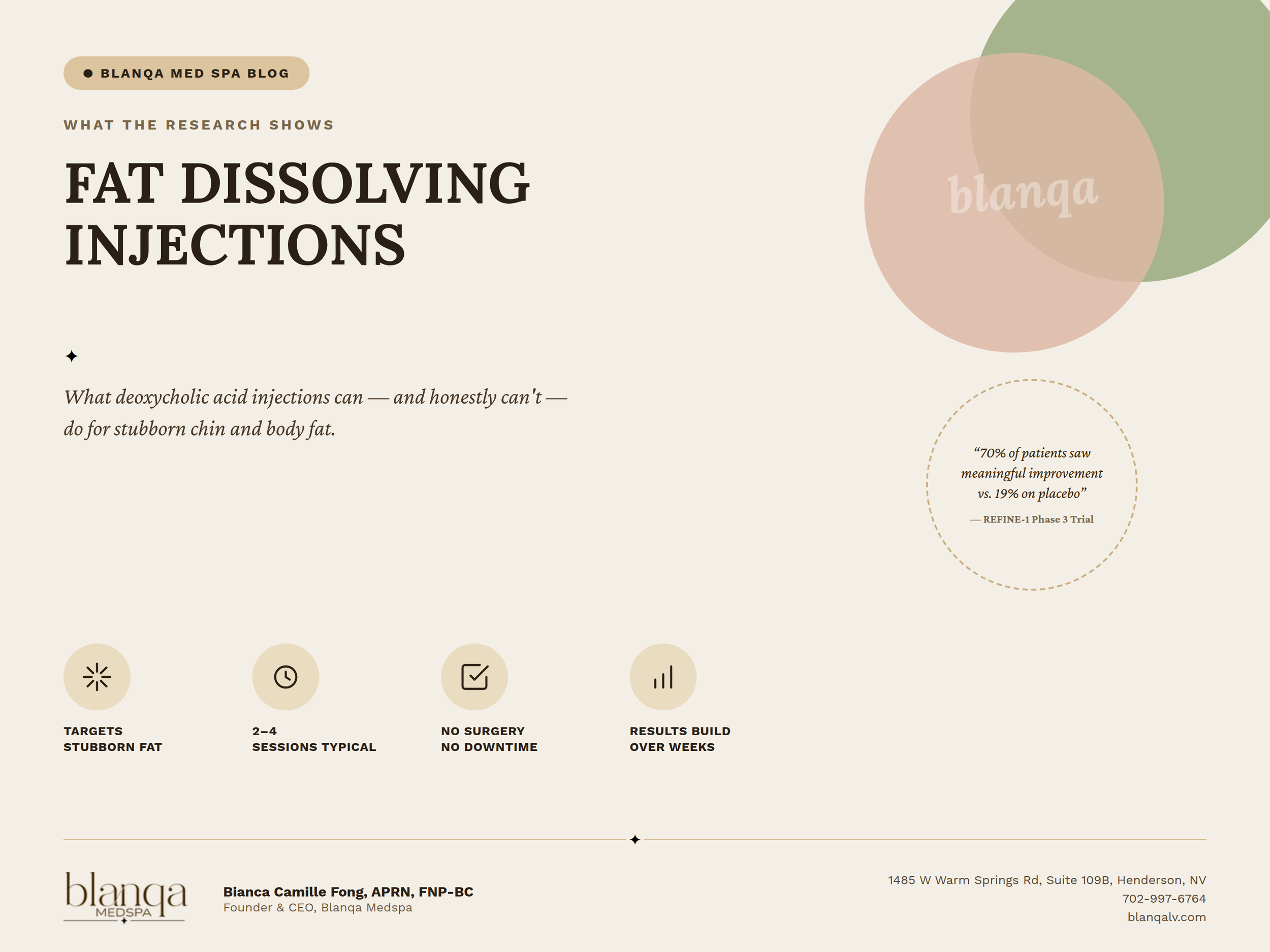 Fat Dissolving Injections: What They Can (and Can't) Do
