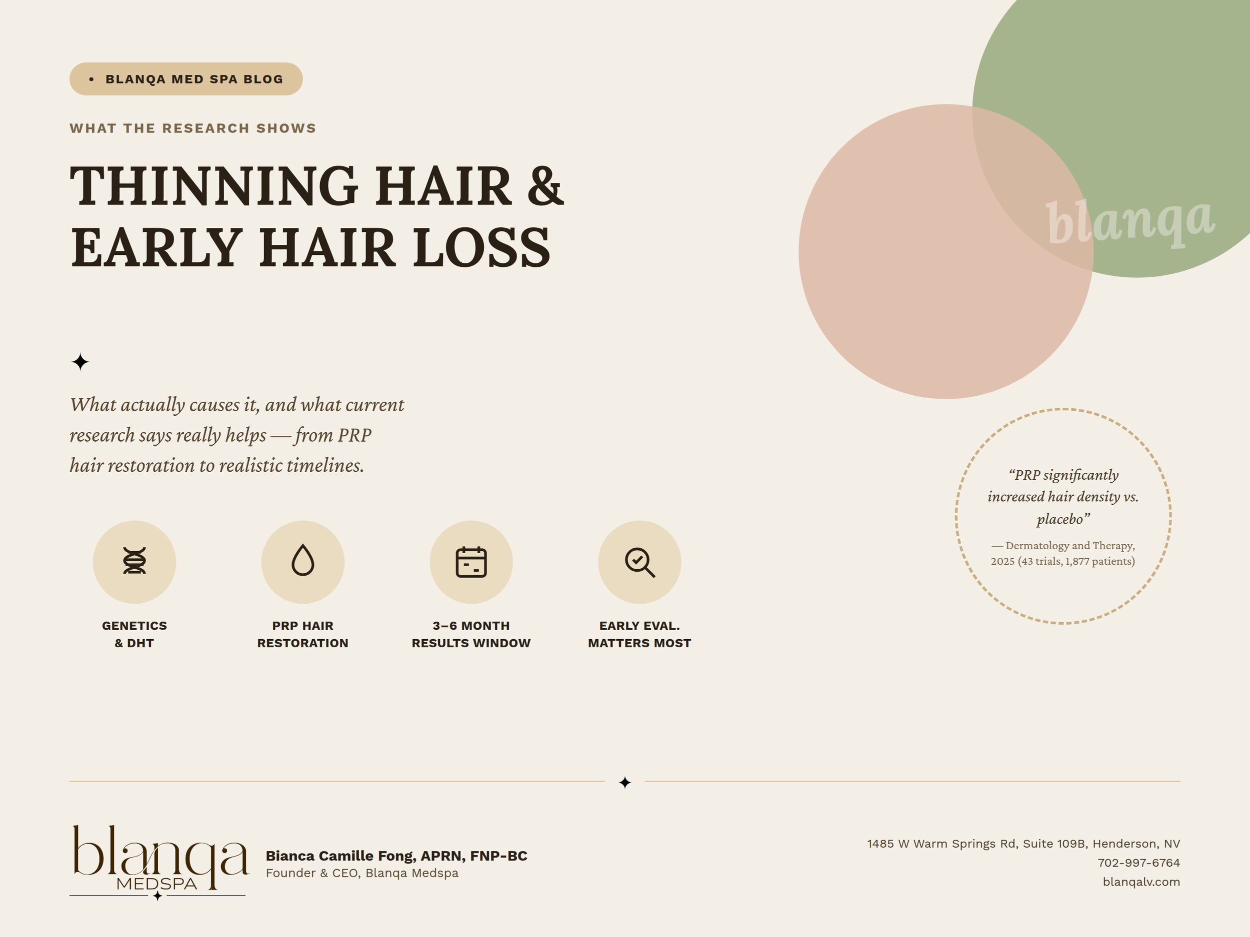 Thinning Hair and Early Hair Loss: What the Evidence Says About What Actually Works