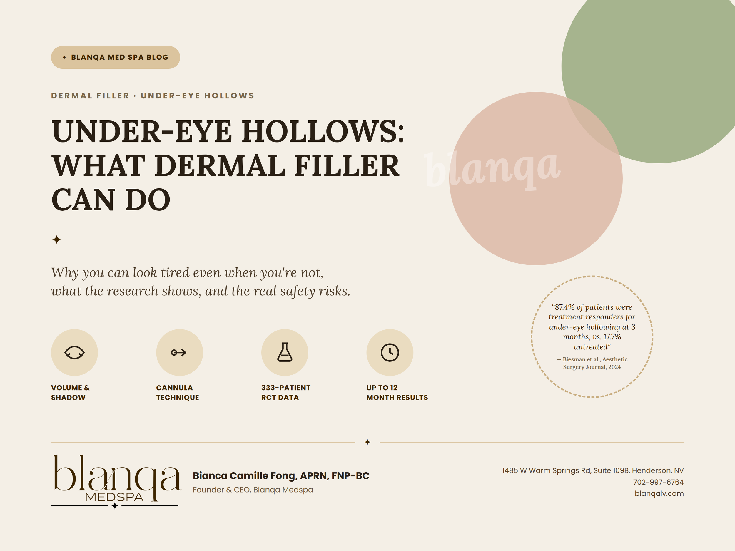 Under-Eye Hollows: What Dermal Filler Can (and Can't) Do