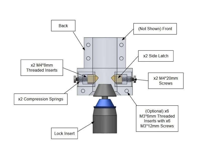 Double Push Diagram.JPG