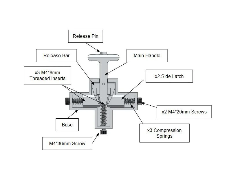 Avada Latch and Release Diagram.JPG