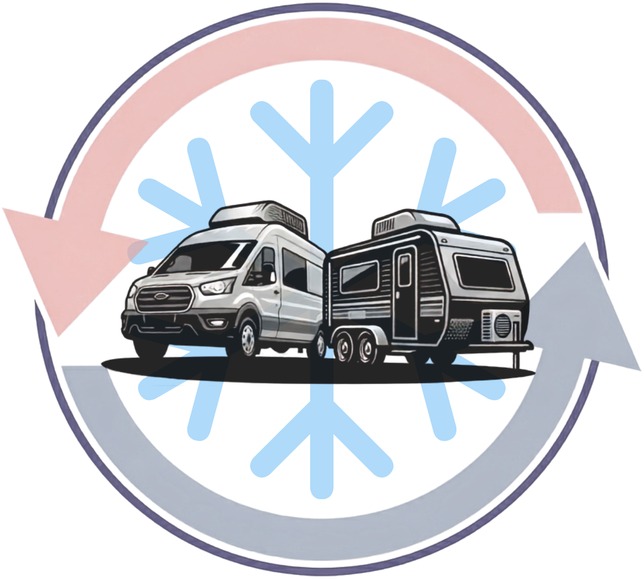 RV AC EXPERTS 