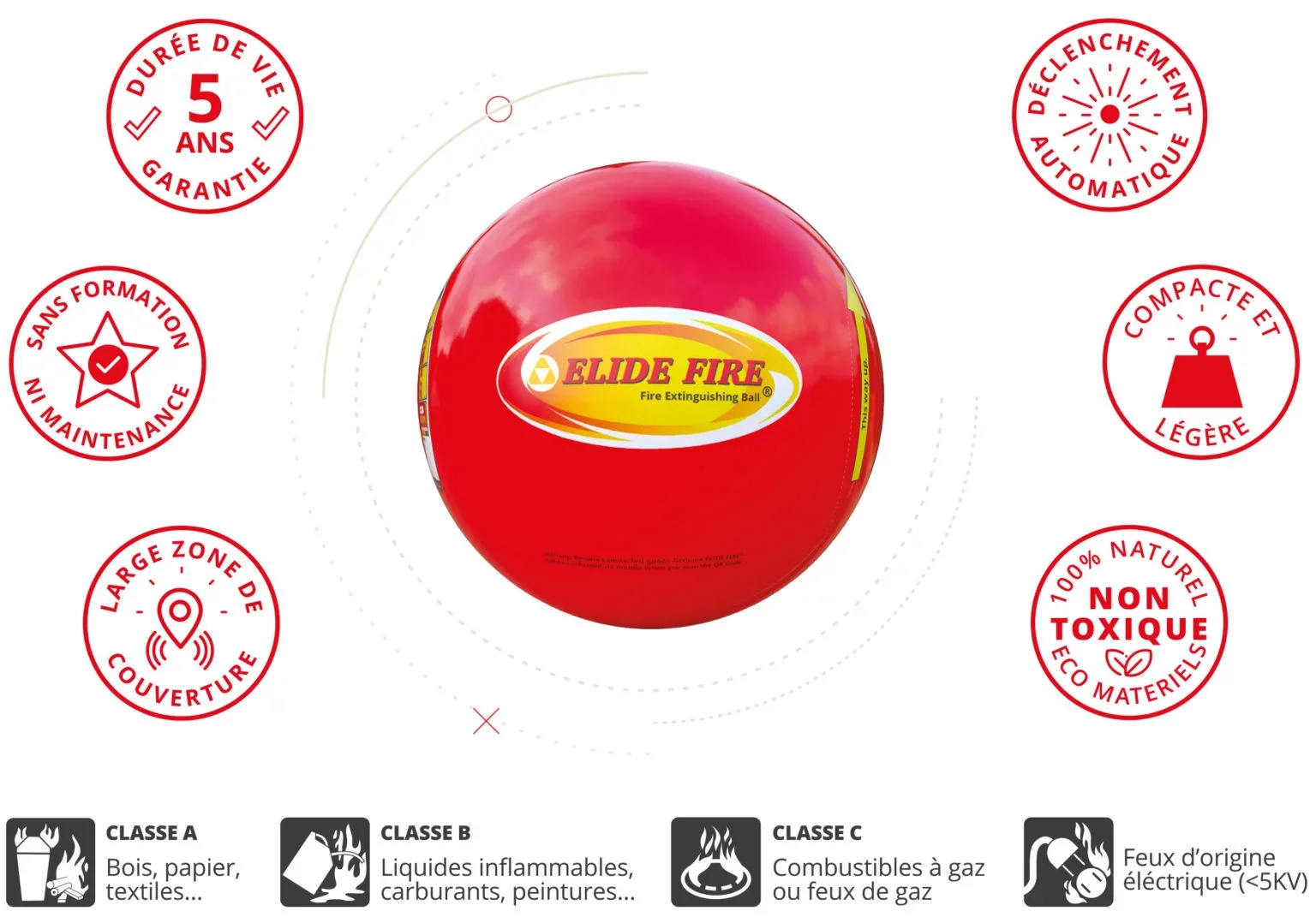 Ballon de feu de type Elide Fire, utilisé comme extincteur, avec diverses icônes et textes en français indiquant ses caractéristiques (garantie de 5 ans, automatique, léger, écologique, non toxique, etc.).