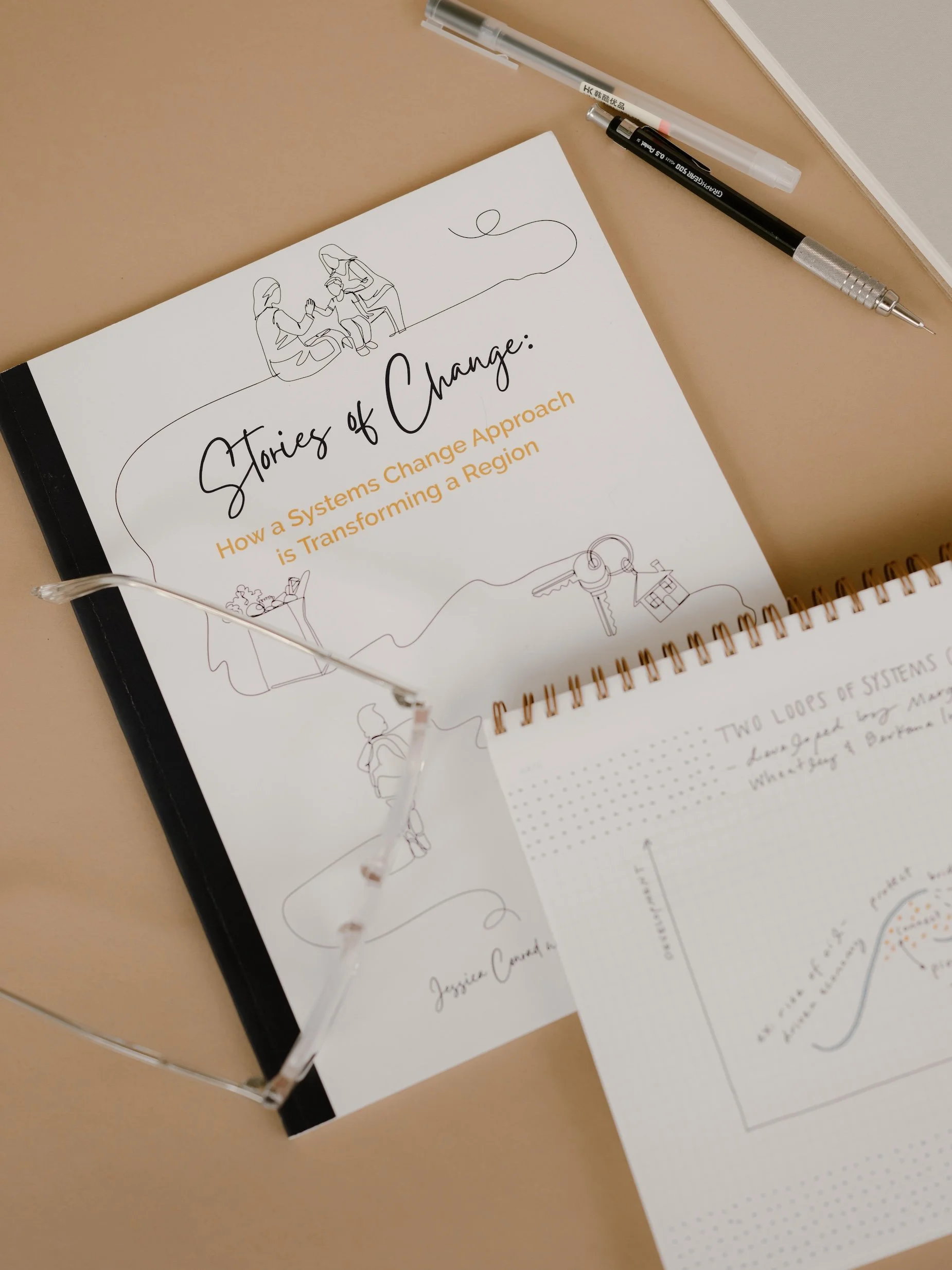 A notebook with a pen and a marker placed on a table. The notebook page features a simple line drawing of two people, one sitting on a chair and the other standing, and a few icons including a house, a flower, and a pair of headphones. The cover page of the notebook displays the title 'Stories of Change' and a subtitle 'How a Systems Change Approach is Transforming a Region.'
