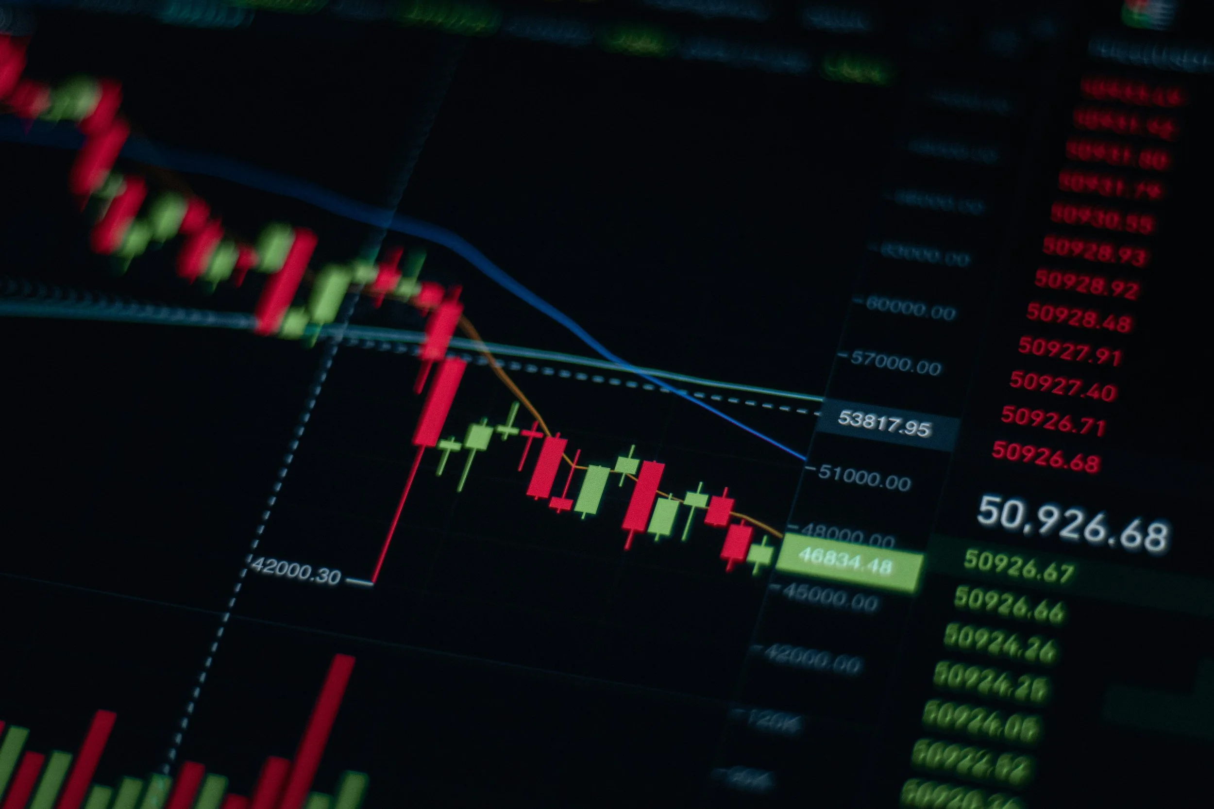 Blurred digital stock market chart with green and red candlesticks and numerical data indicating stock prices.