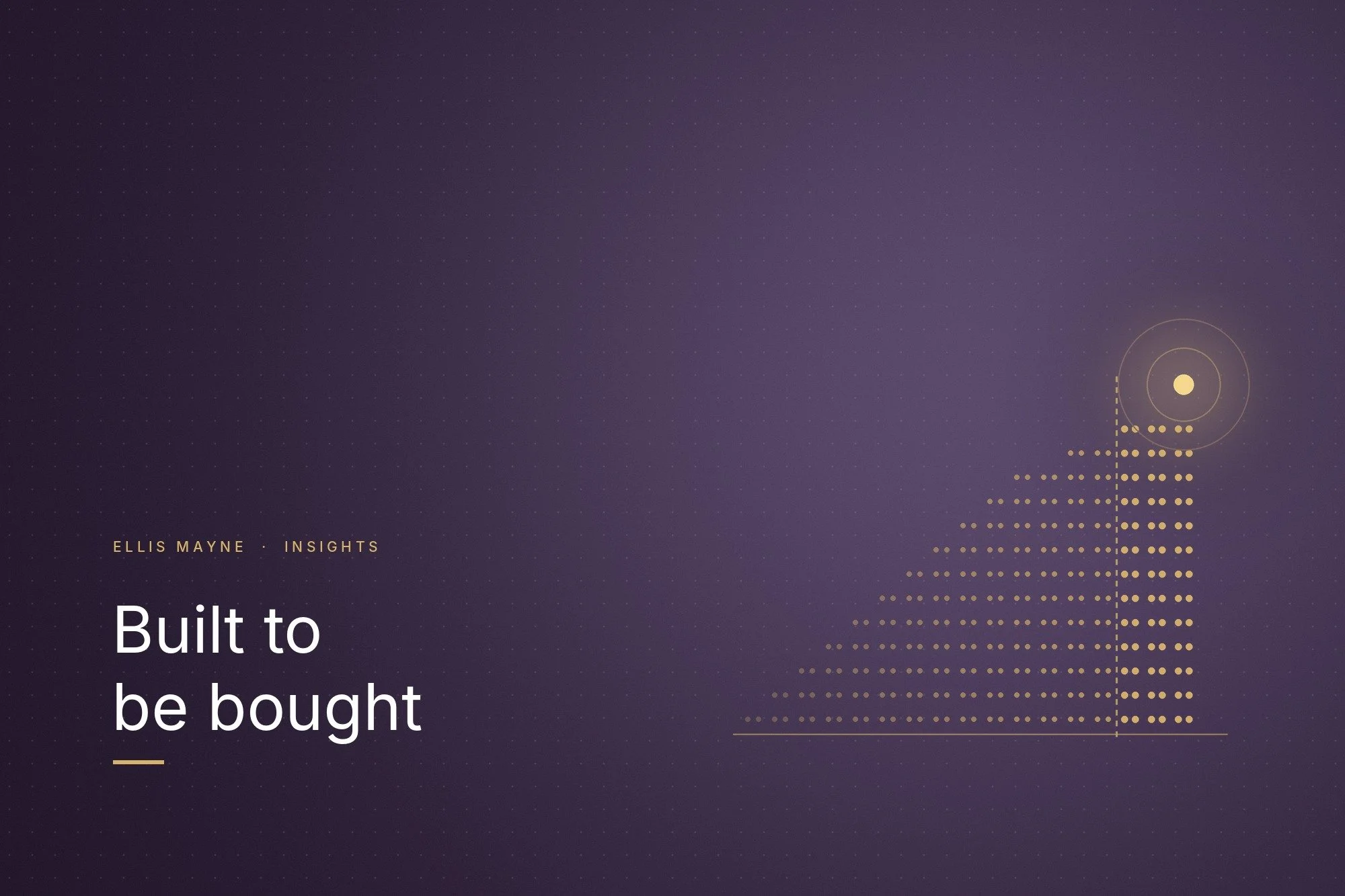 Built to Be Bought