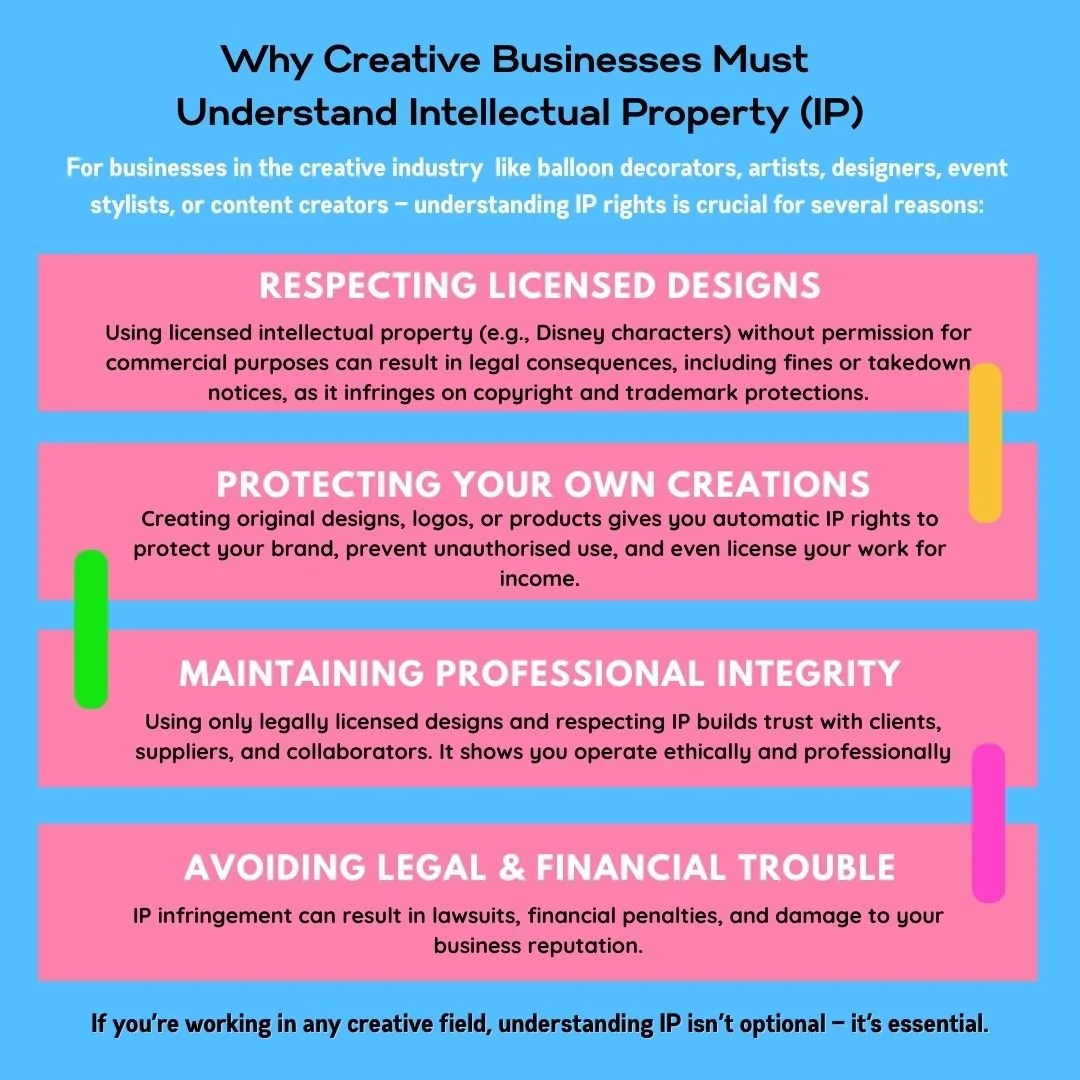 An infographic explaining why creative businesses must understand intellectual property (IP). It highlights four key reasons: respecting licensed designs, protecting your own creations, maintaining professional integrity, and avoiding legal and financial trouble. The background is light blue, with pink and blue sections containing white and black text, and colorful highlight bars.