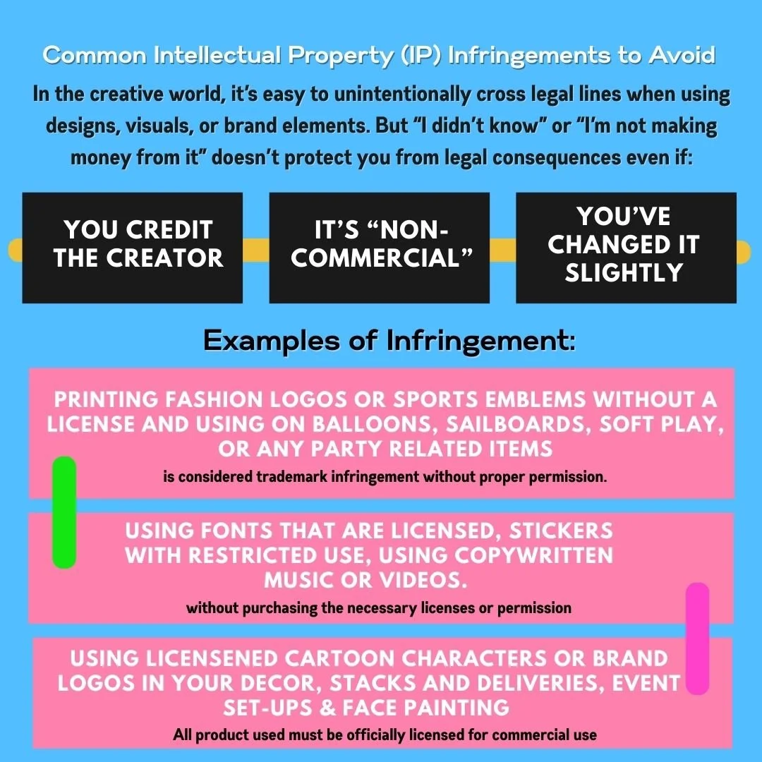 A digital infographic titled 'Common Intellectual Property (IP) Infringements to Avoid.' It describes how unauthorized use of designs, visuals, or brand elements can infringe on IP rights. The infographic gives examples including printing copyrighted logos on balloons and merchandise, using unlicensed fonts and music, and using licensed cartoon characters or logos without proper licensing. The sections are color-coded with pink and green accents, and the text emphasizes legal considerations.