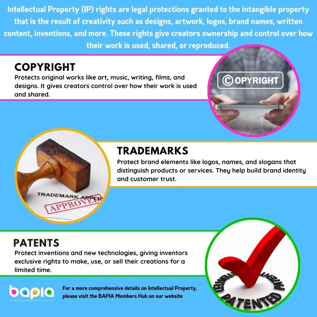 An informational infographic explaining different types of intellectual property rights including copyright, trademarks, and patents, with images representing each, on a blue background.