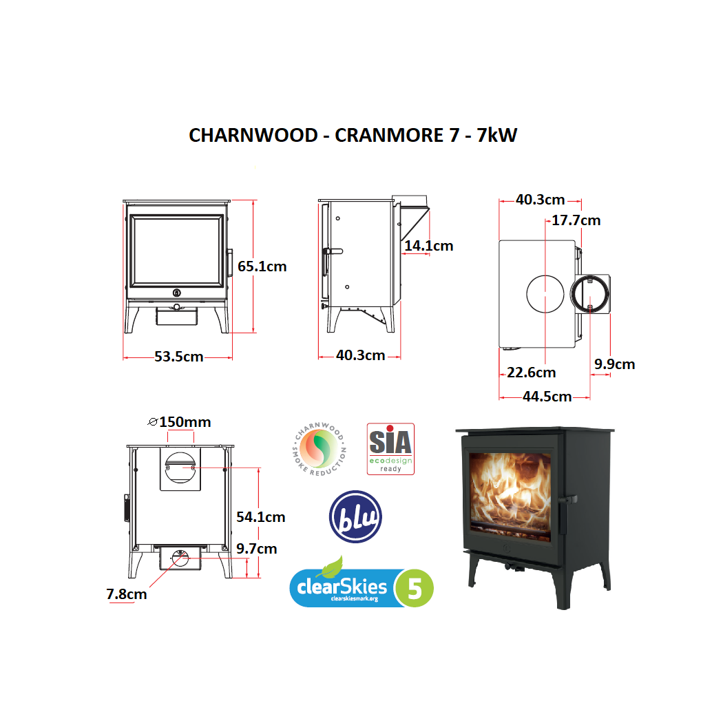 Charnwood-Cranmore diagram.png