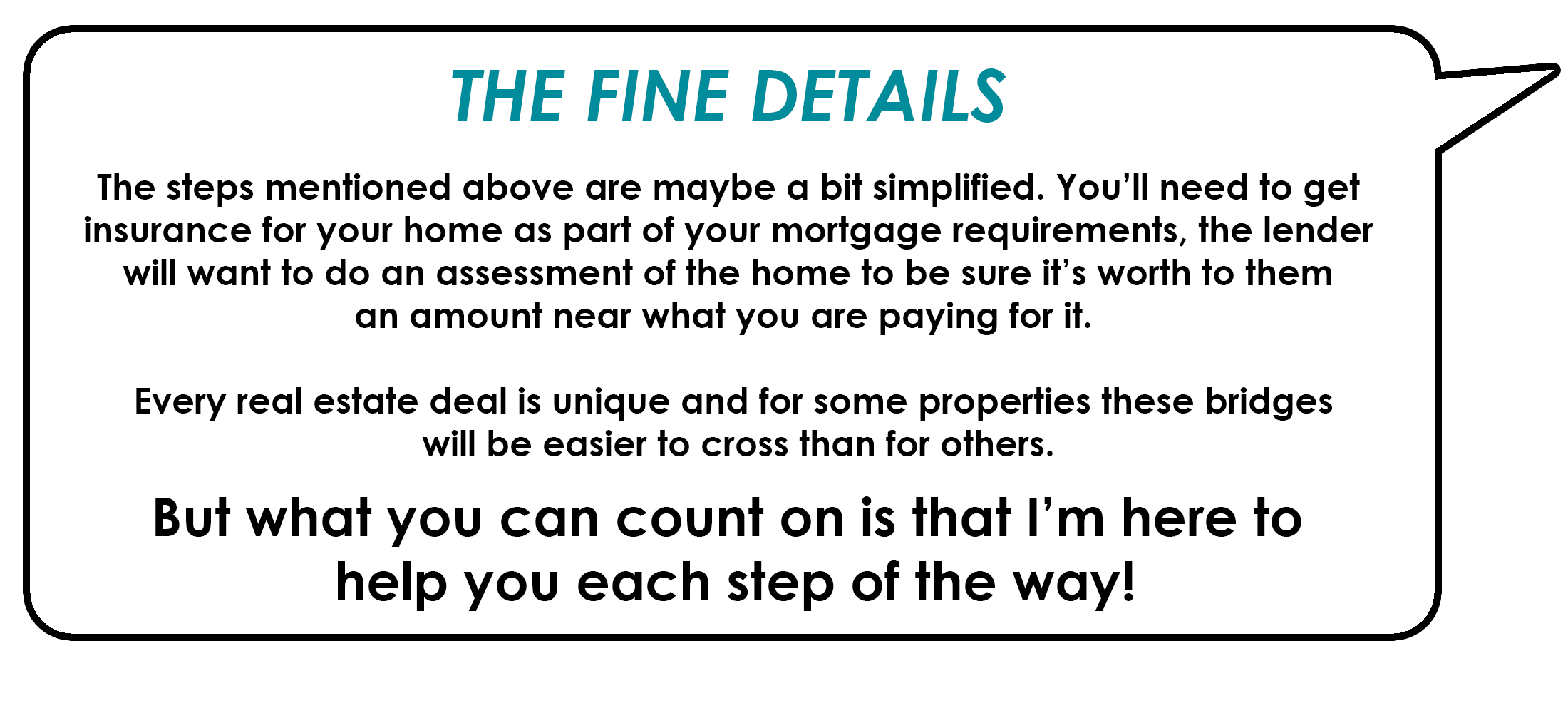 A graphic with the heading 'The Fine Details' in teal font, discussing steps for home insurance and real estate deals, emphasizing that help is available during each step.