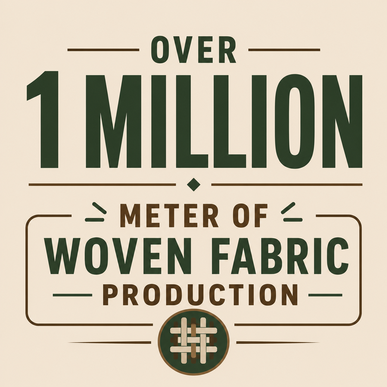 Text on a beige background stating 'Over 1 million meter of woven fabric production' with decorative lines and a woven fabric icon at the bottom.