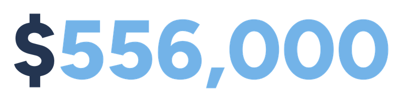 Graphic showing $556,000