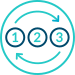 Circular icon with a smiley face and the numbers 1, 2, 3 inside it.