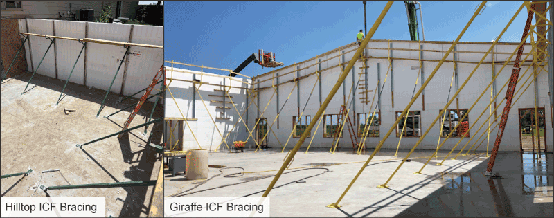 Construction site showing the installation of ICF (Insulated Concrete Form) bracing structures on walls, with some workers and building equipment visible.
