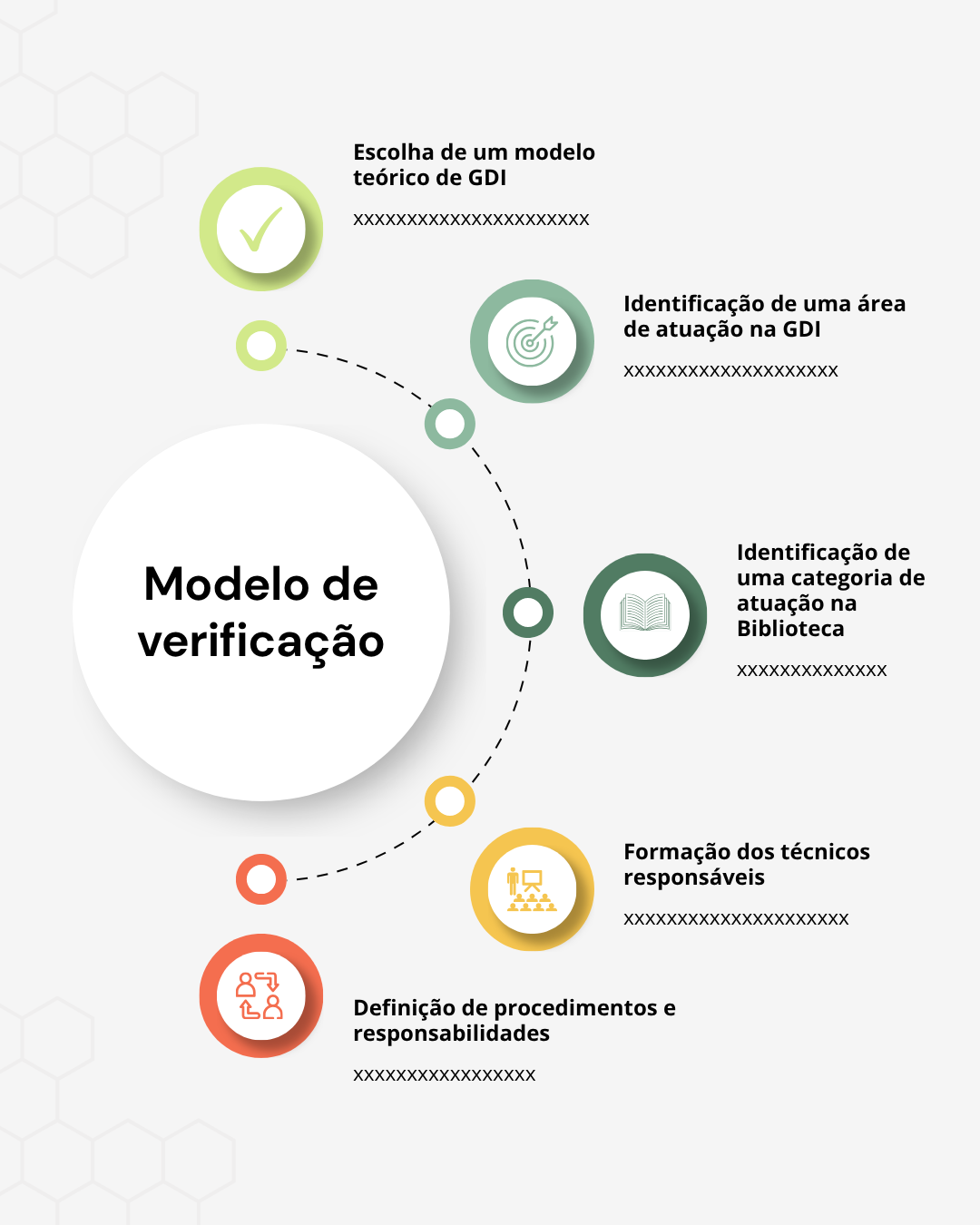 modelo de verificação.png