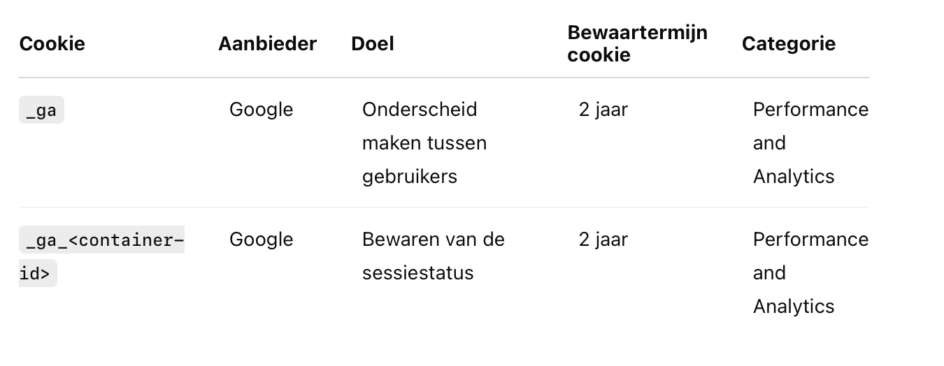 Een tabel met gegevens over cookies van Google, inclusief de aanbieder, doel, bewaartermijn en categorie, met twee rijen van gegevens.