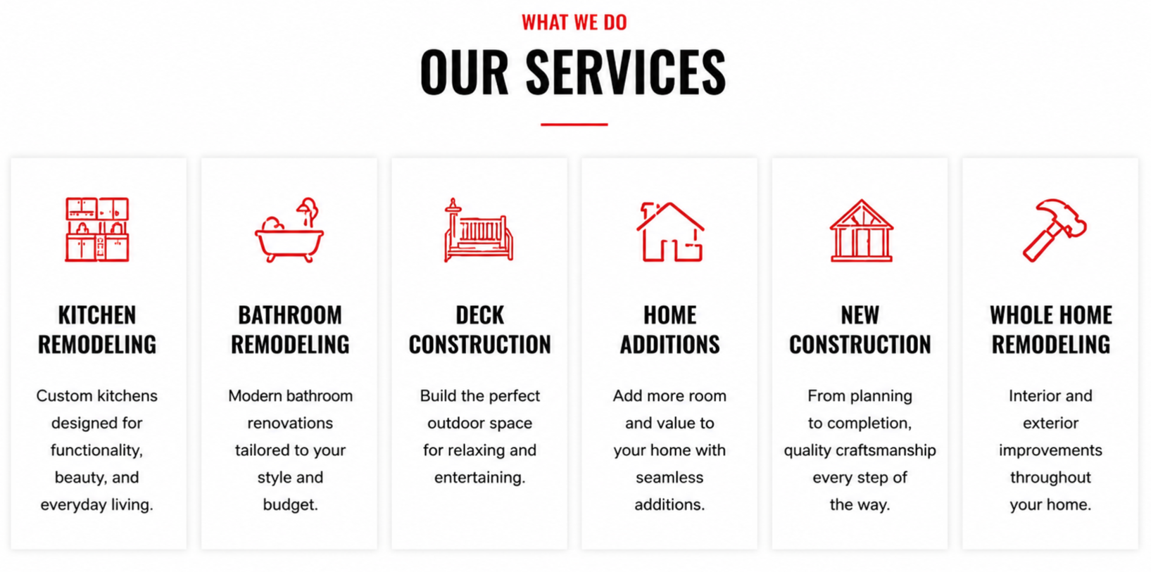A webpage displaying services of a remodeling company. Sections include kitchen remodeling, bathroom remodeling, deck construction, home additions, new construction, and whole home remodeling, each with icons and descriptions.