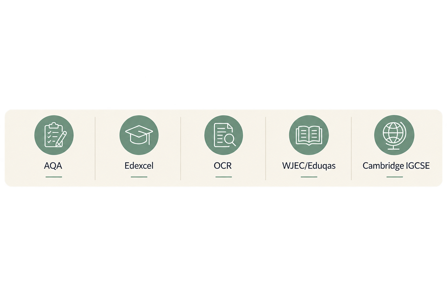 Icons representing different educational qualifications: AQA, Edexcel, OCR, WJEC/Eduqas, Cambridge IGCSE, arranged in a horizontal row.