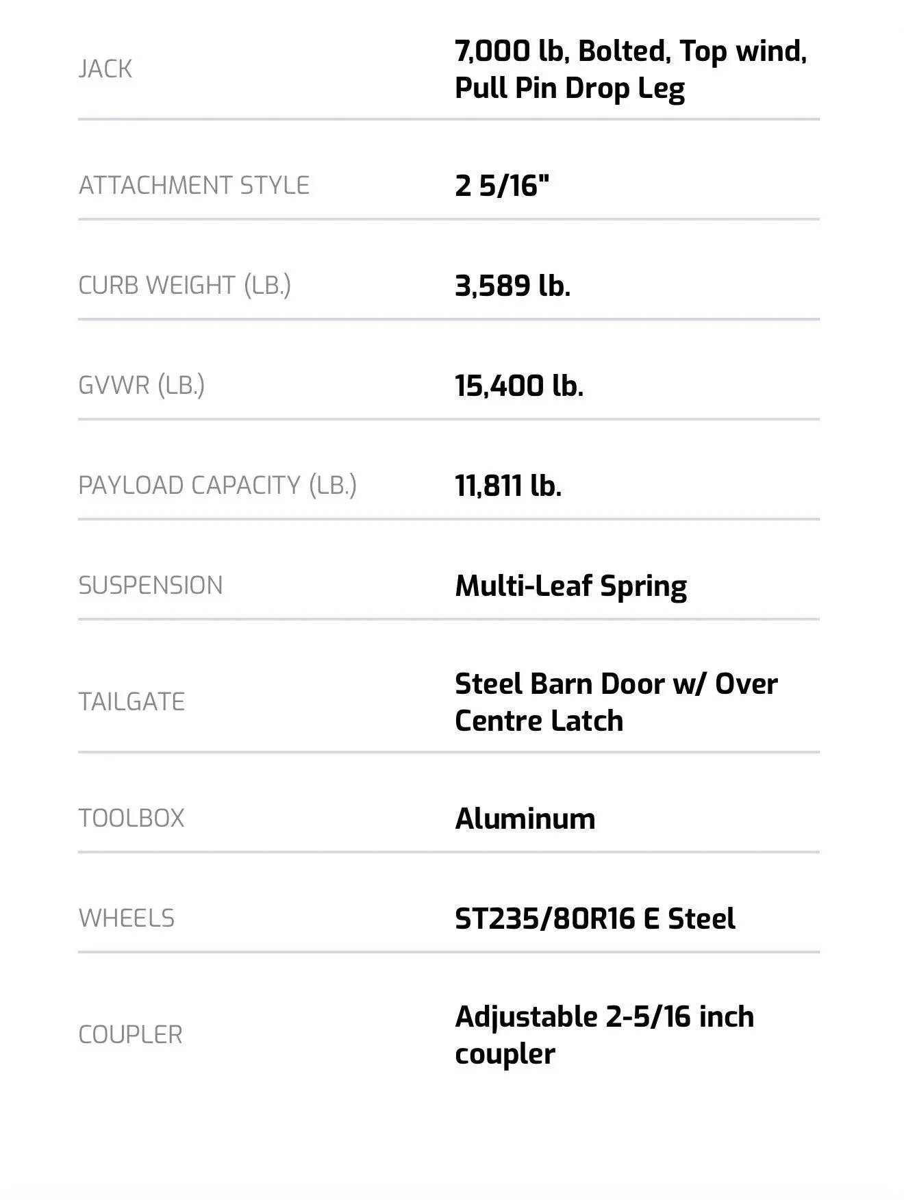 dump info.jpeg