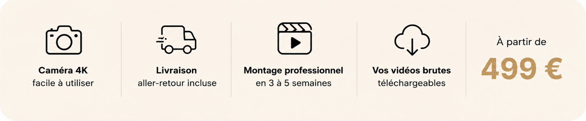 Tarif Semper film événement