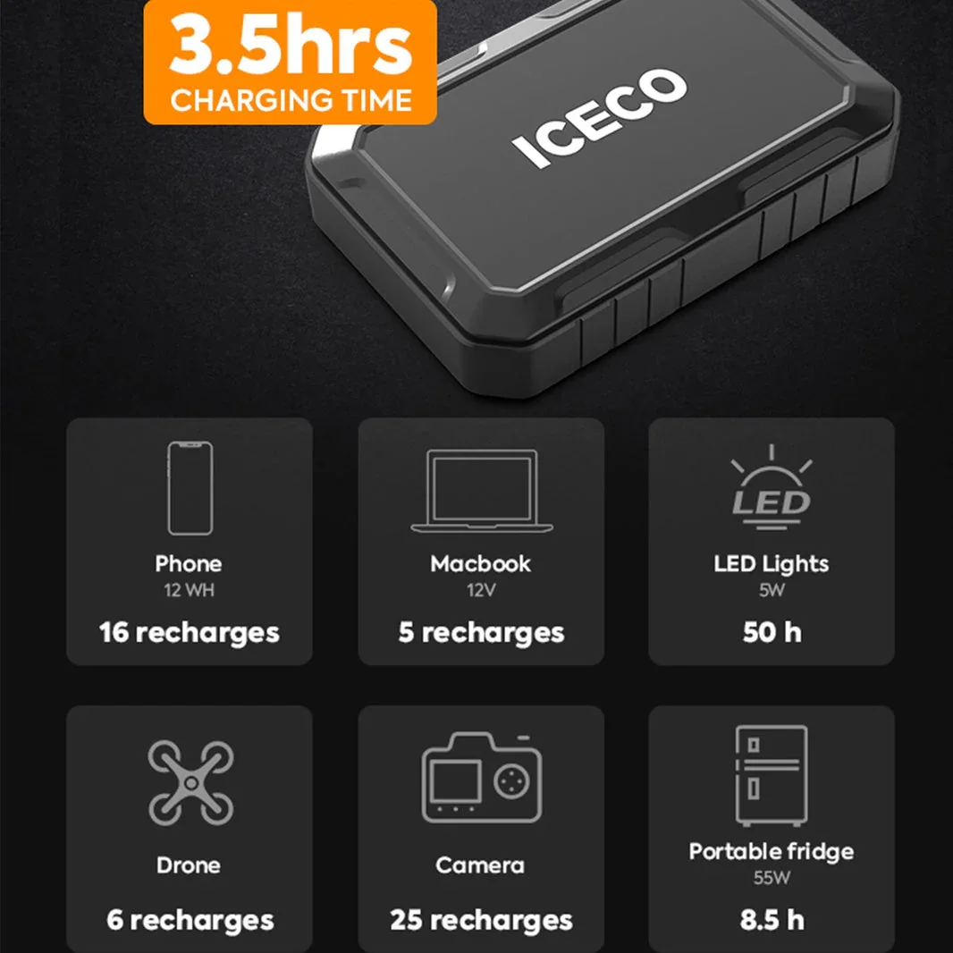 Magnetic-Power-Bank-250WH-ICECO-accessories-9_1066x_c58631f9-c5ee-4757-aa87-63bde3dd9ea3.webp