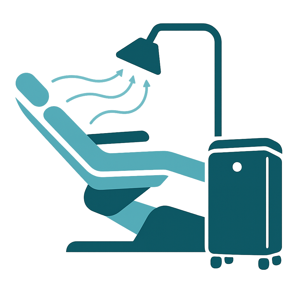 Ventilated with Air Filtration, Sterile Operating Rooms