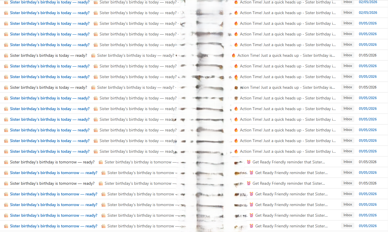 My inbox was held hostage for 48 hours. I didn't expect an imaginary birthday to cause such havoc, but here we are.