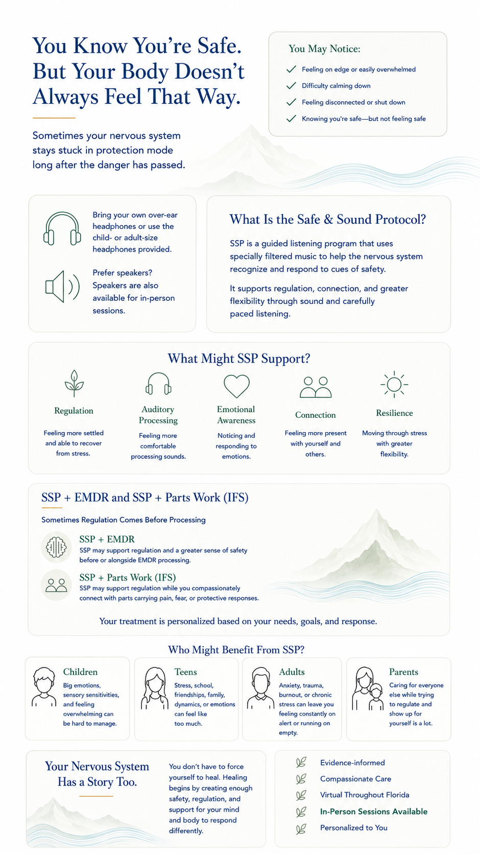 Informational infographic about safety protocols using sound for nerve system regulation, including details on the Safe & Sound Protocol (SSP), support options, and benefits for different groups.