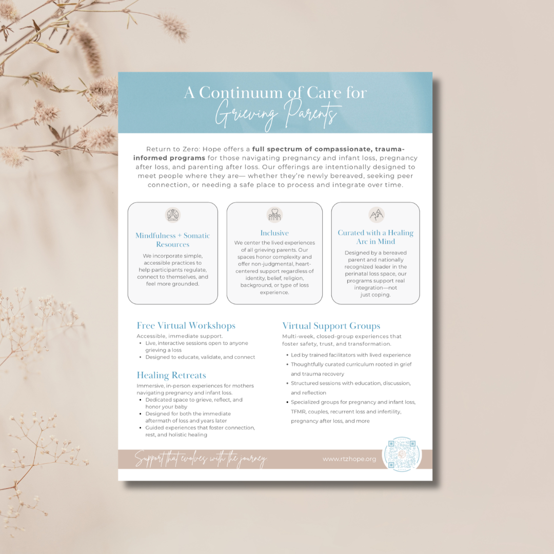 PDF Digital Download: Support Offerings for Grieving Parents