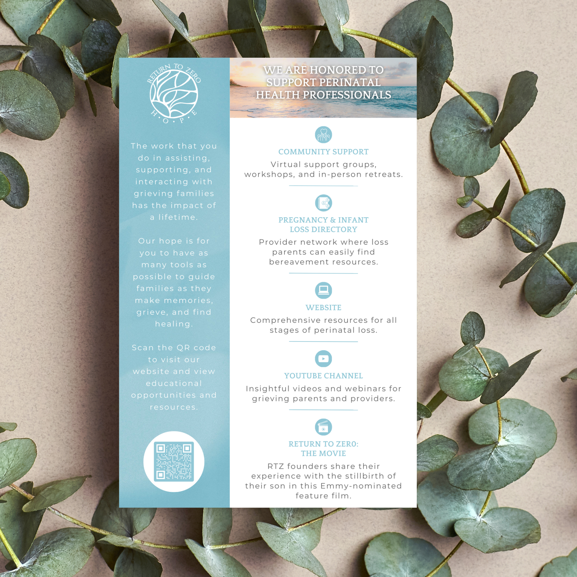 Resources for Providers Postcard
