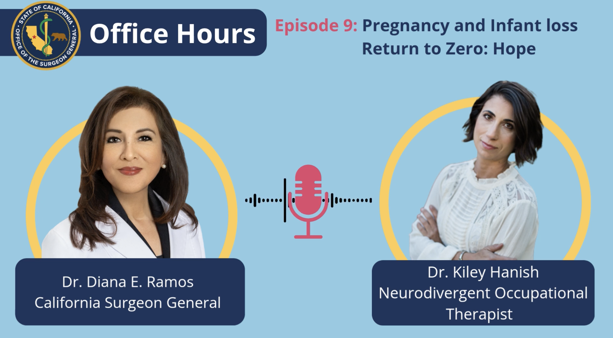 RTZ Founder Kiley Hanish Joins Office Hours with Dr. Diana Ramos