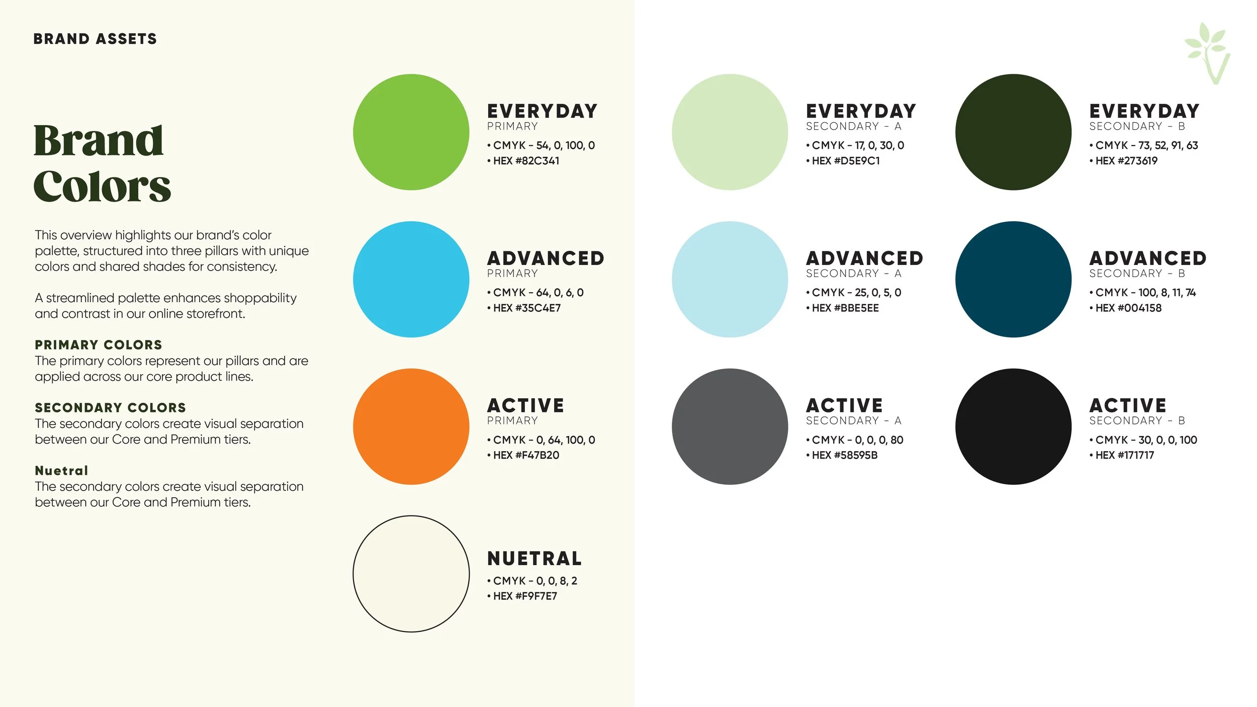 Vitacost_Guideline_Deck_Artboard 1 copy 20.jpg