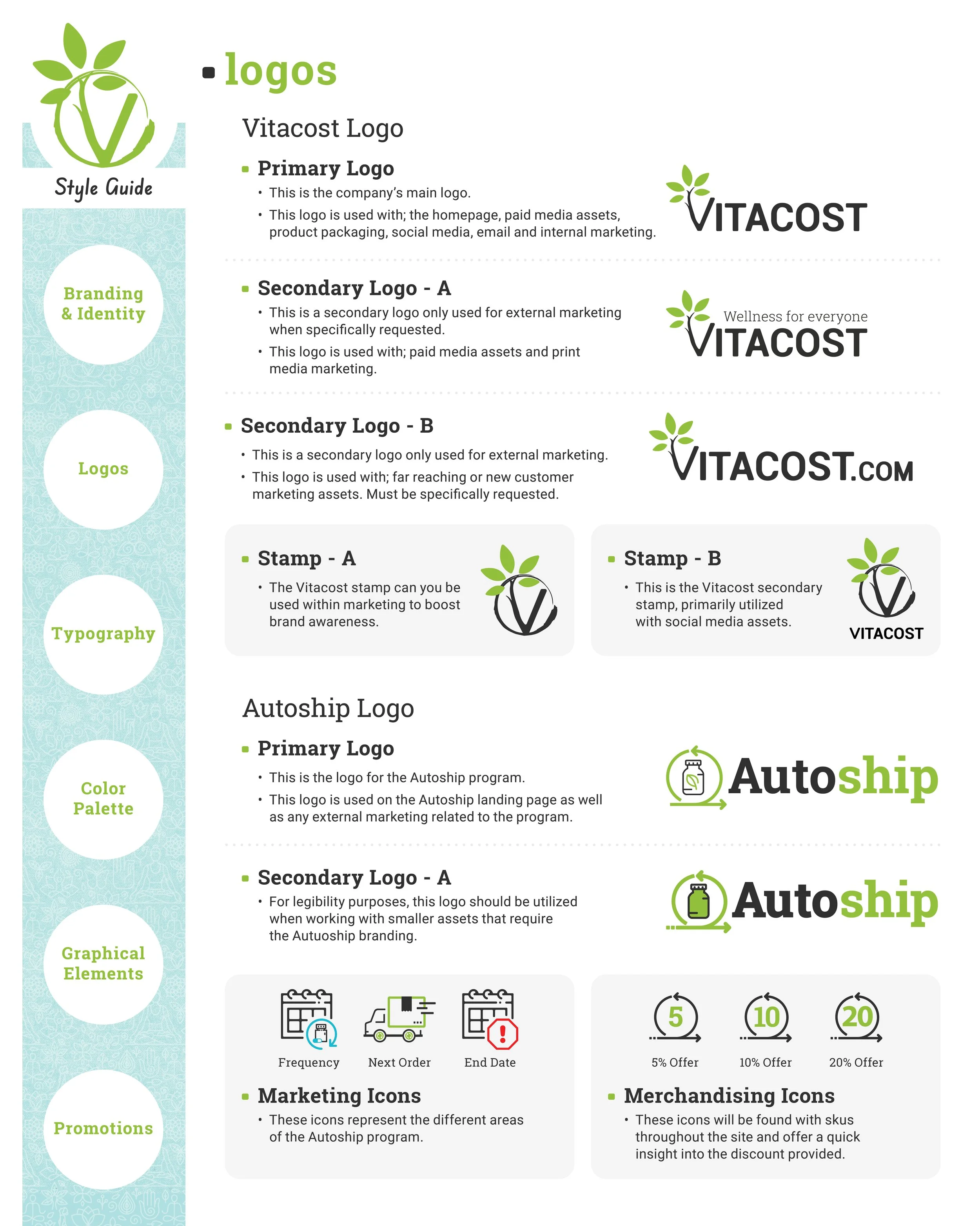 Vitacost_StyleGuide3.jpg