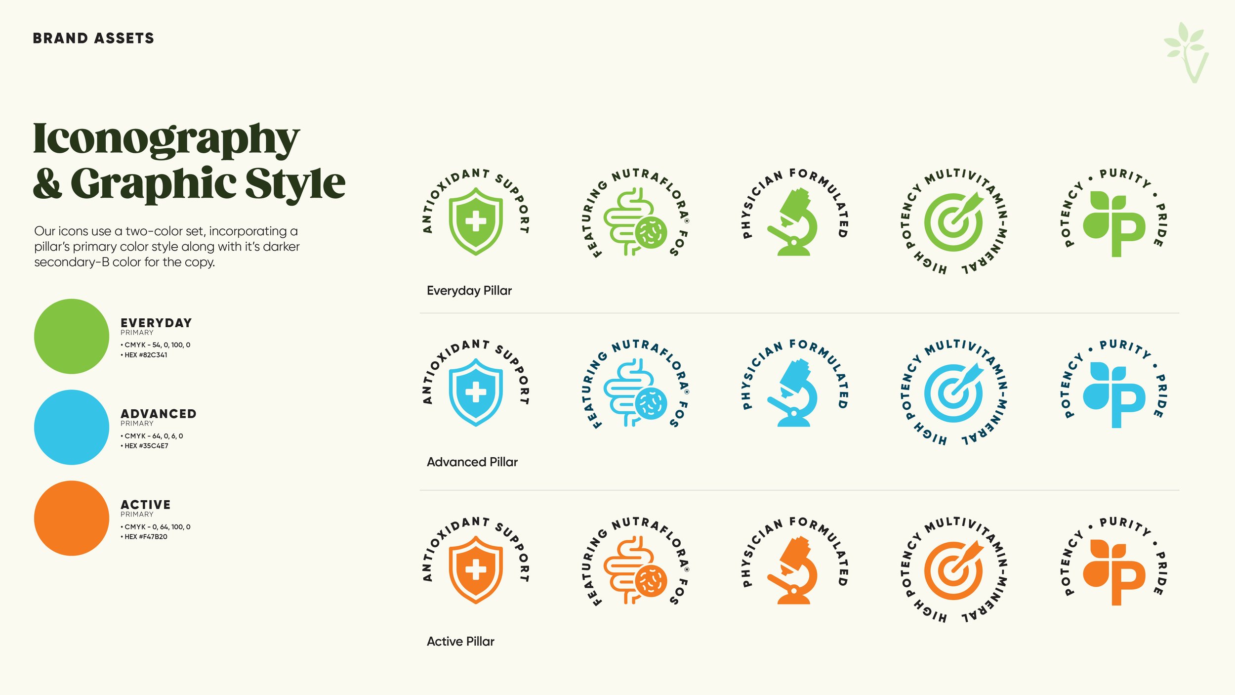 Vitacost_Guideline_Deck_Artboard 1 copy 23.jpg