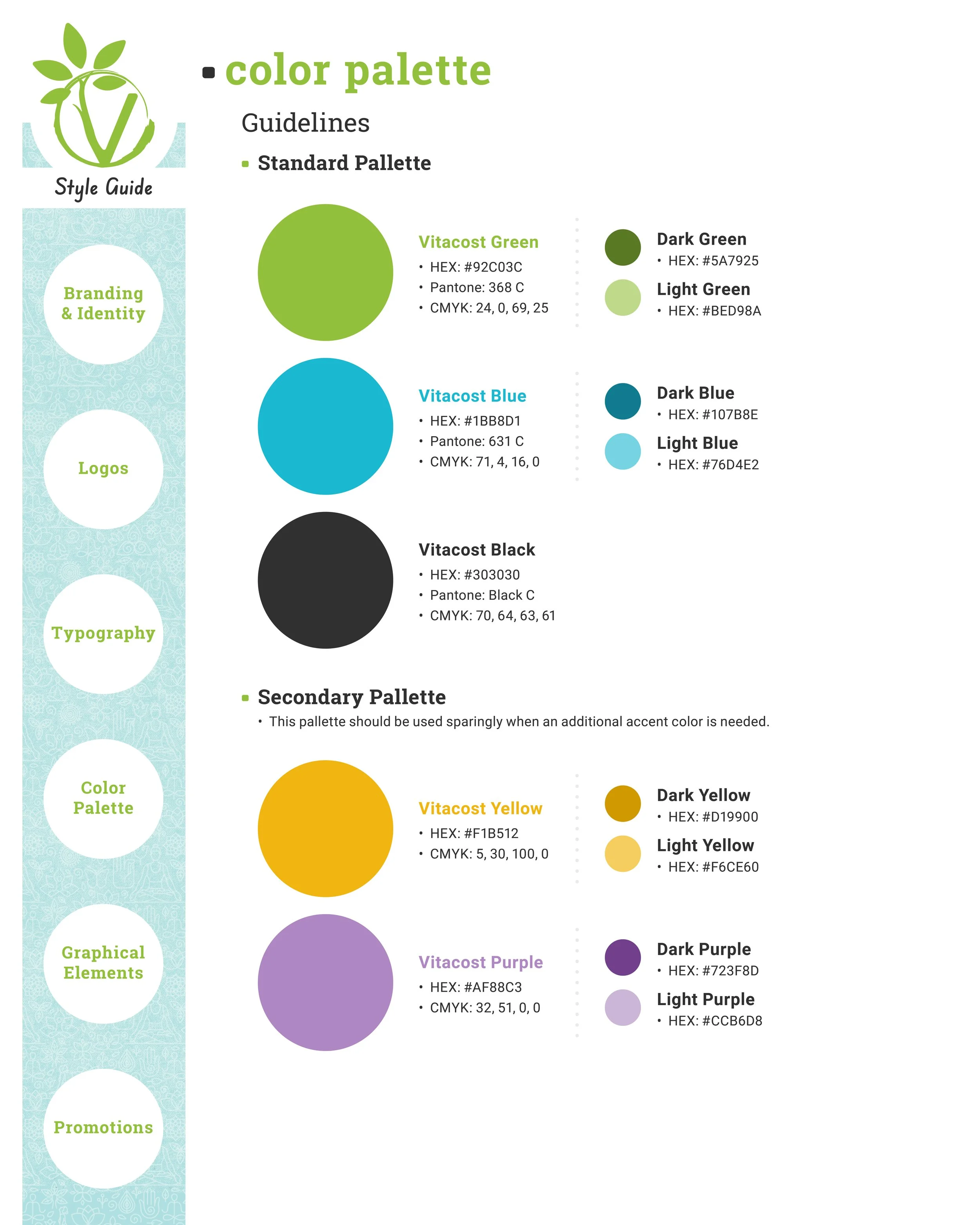 Vitacost_StyleGuide6.jpg