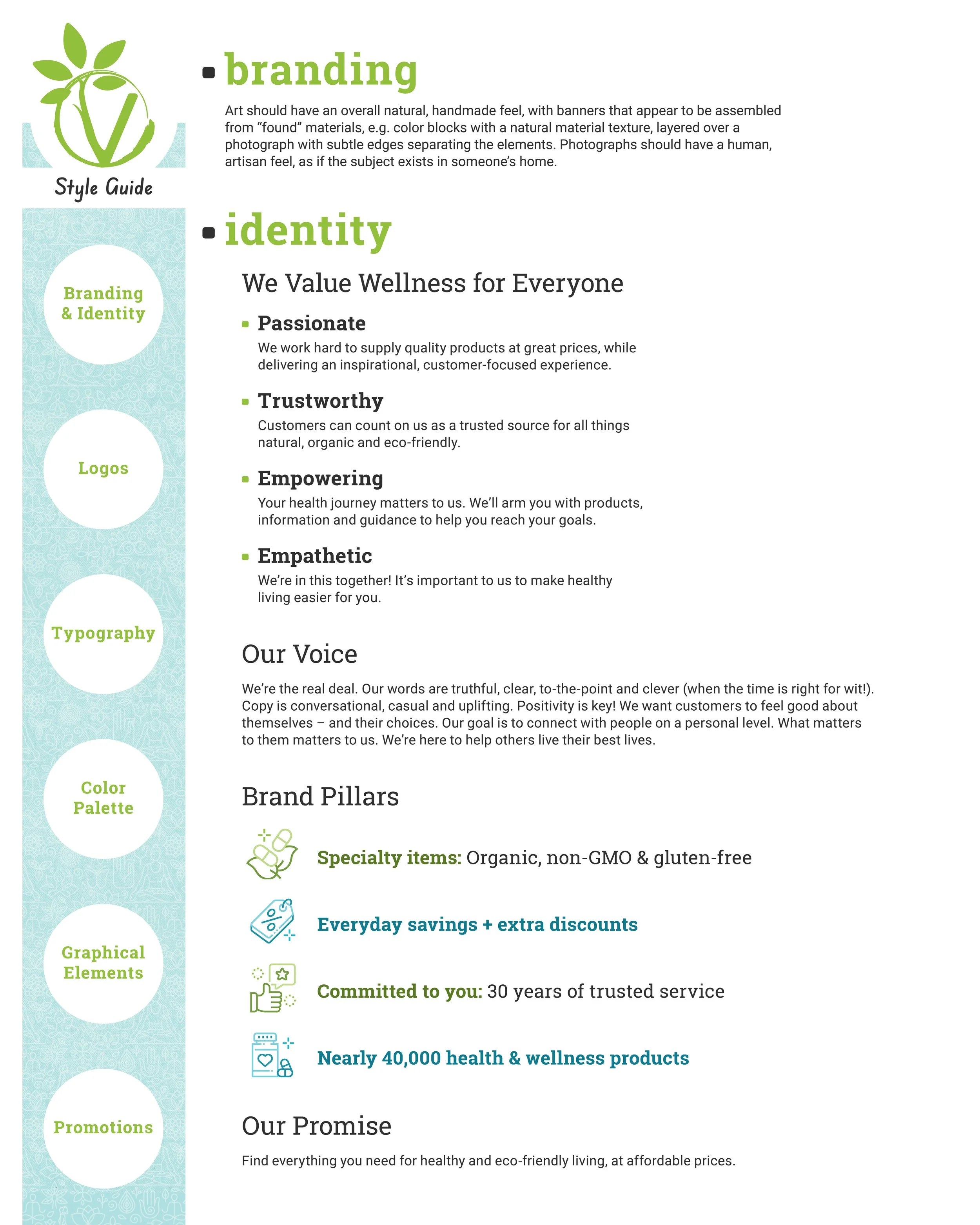 Vitacost_StyleGuide2.jpg