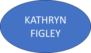 Blue oval shape with the name Kathryn Figley written in white text