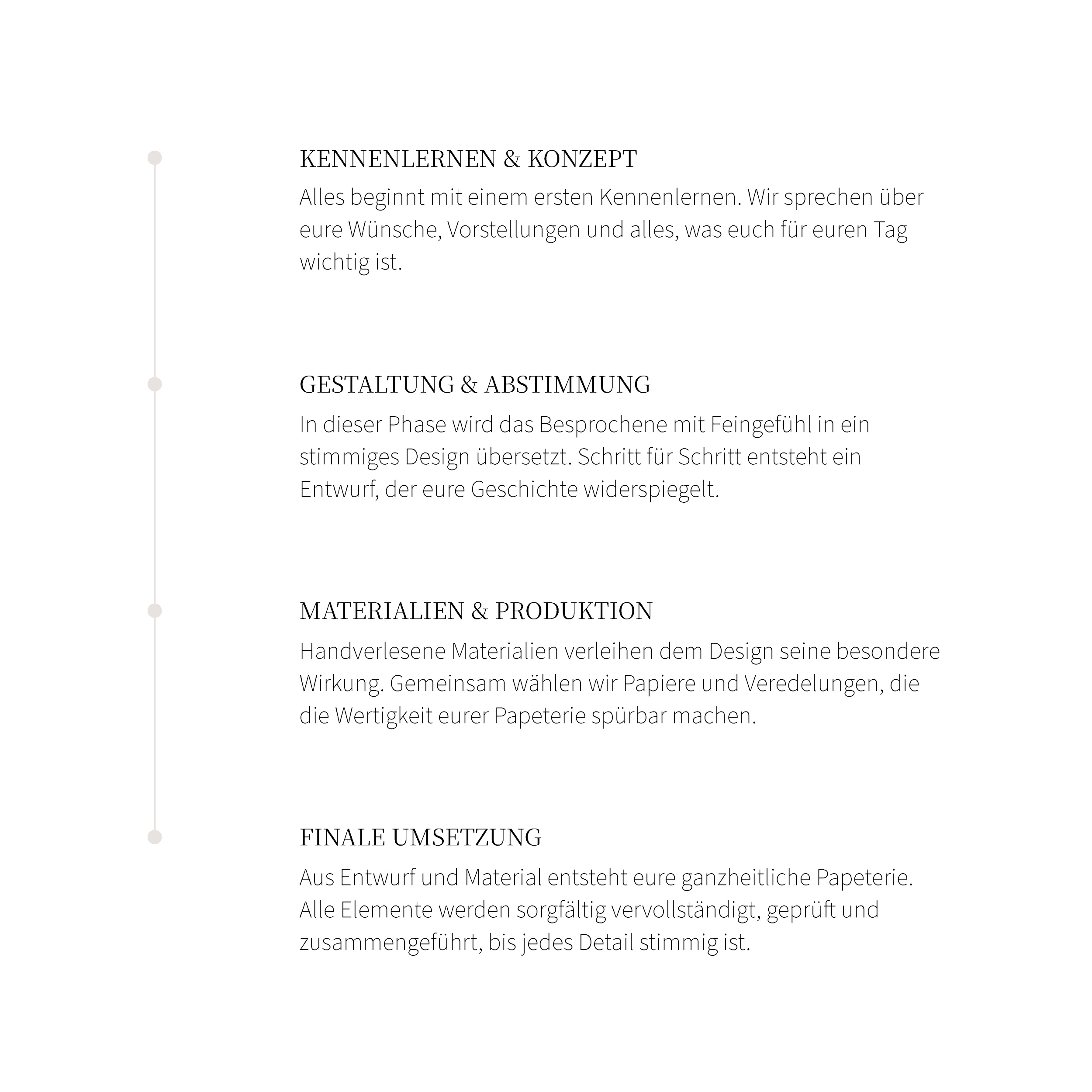 Ein schwarzes Bild mit weißem Text, der verschiedene Phasen einer Hochzeit Papeterie beschreibt, darunter Kennenlernen & Konzept, Gestaltung & Abstimmung, Materialien & Produktion und finale Umsetzung.