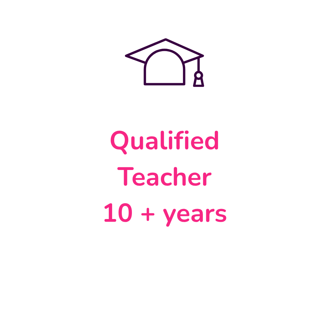 Black background with a research hat icon at the top, and pink text that reads "Qualified Teacher 10+ years".