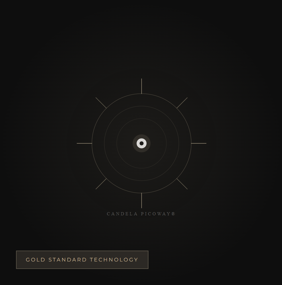 A black and gold packaging design for Candela Picoway, featuring a minimalistic diagram of a laser device with labeled sectors, and text indicating 'Gold Standard Technology'.