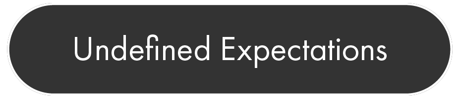 Undefined Expectations