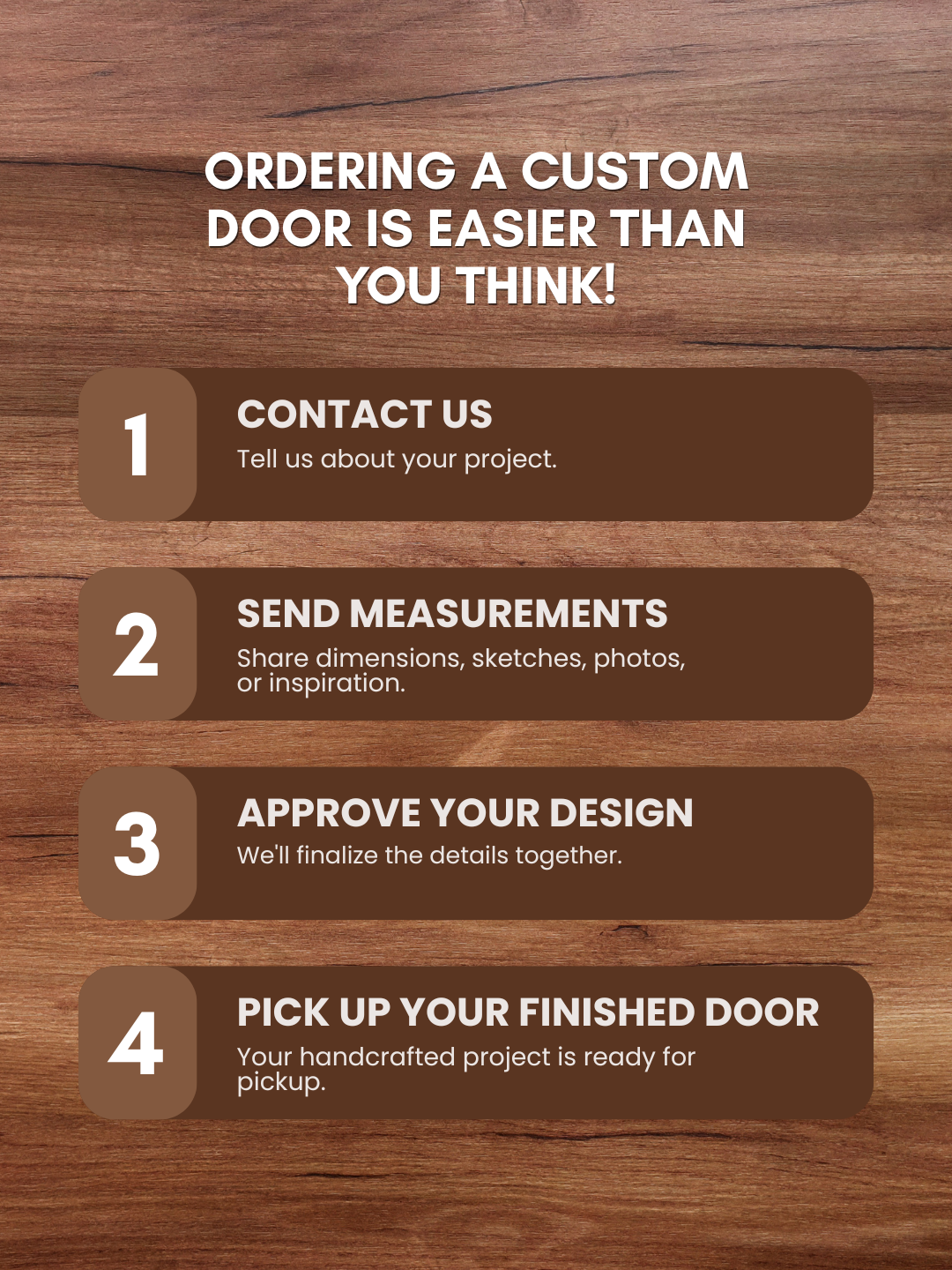 A step-by-step guide on how to order a custom door, with four steps: 1. Contact us to share about your project, 2. Send measurements with dimensions, sketches, photos, or inspiration, 3. Approve your design to finalize details, 4. Pick up your finished door, with a background of wood.