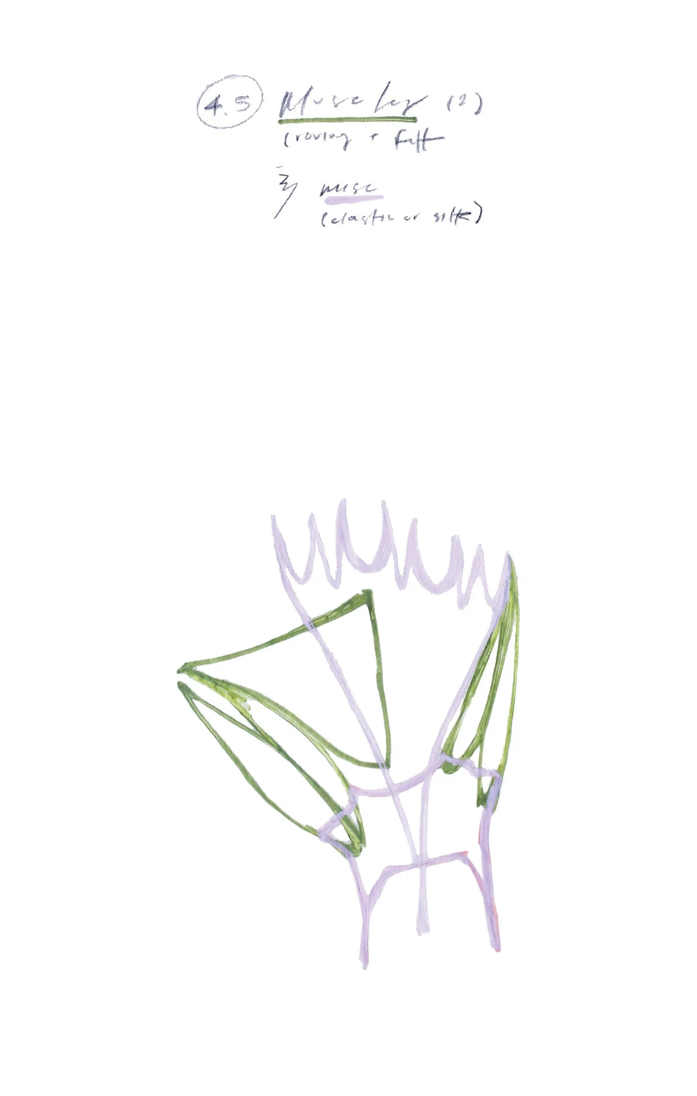 JANE_prep1.jpg