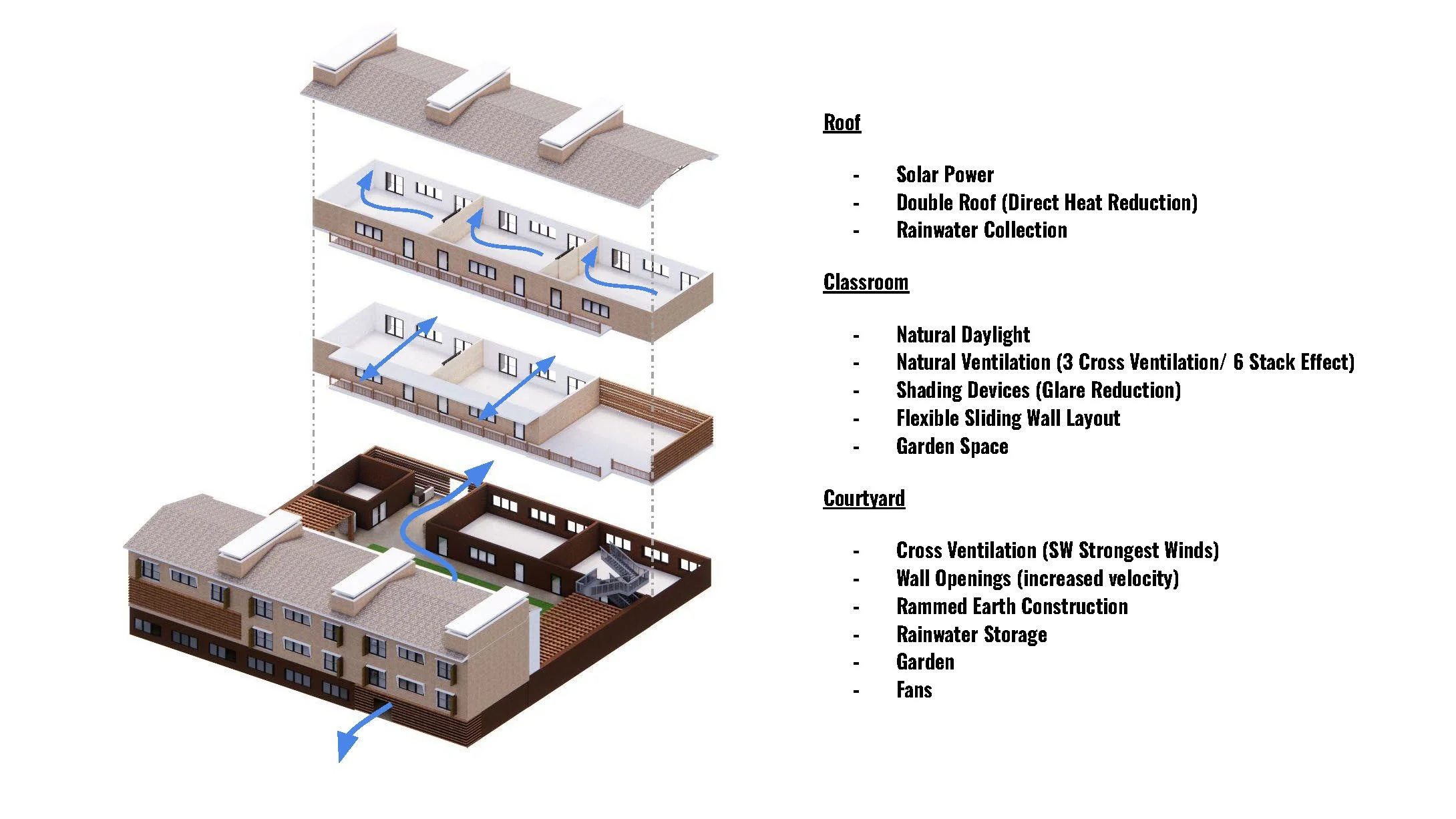Karat School Project - Visioning Package_Page_03.jpg