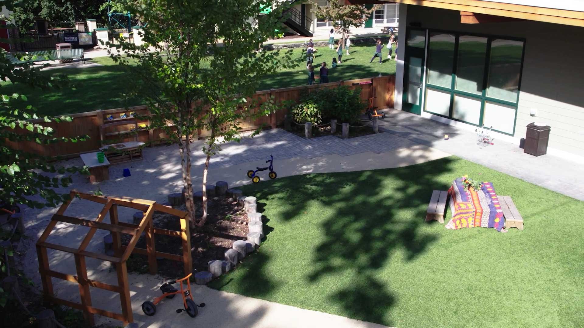 Overhead view of a nature-based outdoor learning environment featuring lawn, sand play, planting areas, natural play elements, and flexible gathering spaces.