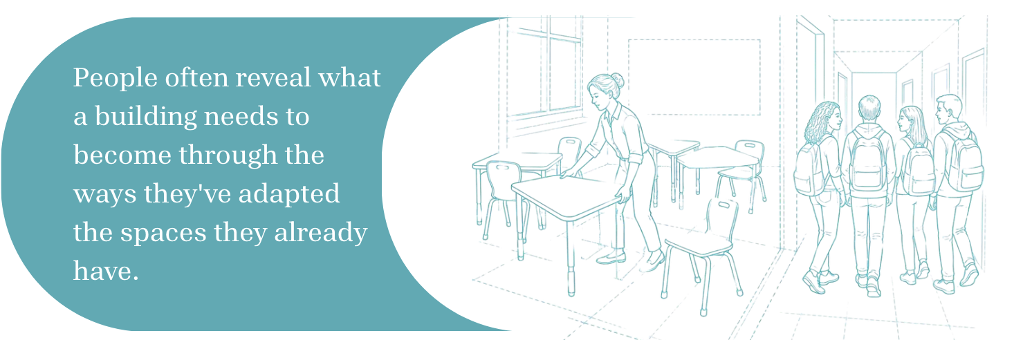 Illustration of a teacher moving desks and students gathering in a hallway with the text: "People often reveal the future of a building through the ways they've already adapted its past.