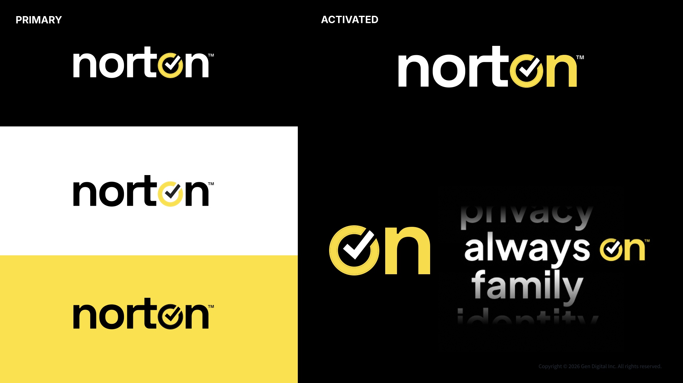 Four variations of the Norton logo featuring the word 'norton' with a yellow check mark integrated into the 'o', displayed against black, white, yellow, and black backgrounds with some overlapping text reading 'privacy always on family identity.'
